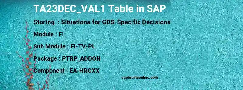 SAP TA23DEC_VAL1 table