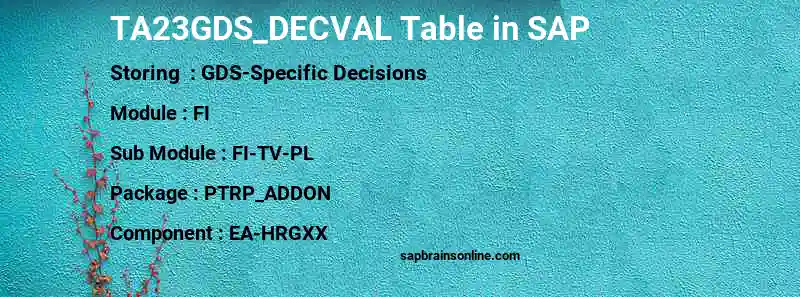 SAP TA23GDS_DECVAL table