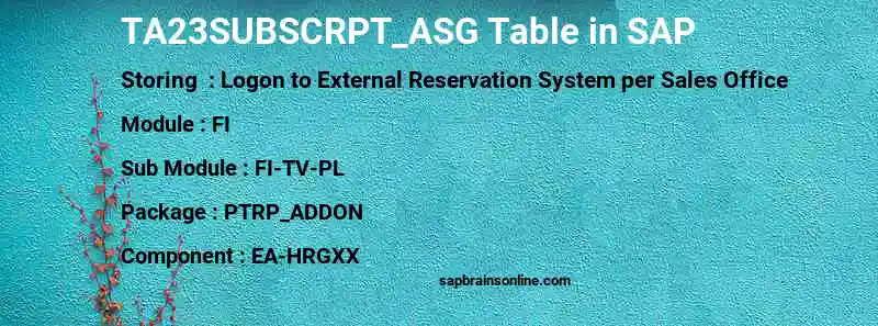 SAP TA23SUBSCRPT_ASG table