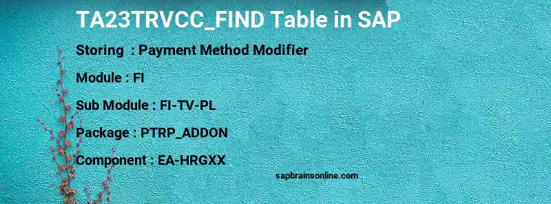 SAP TA23TRVCC_FIND table