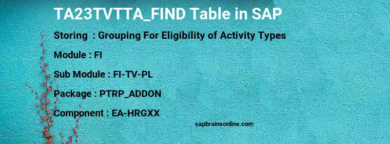 SAP TA23TVTTA_FIND table