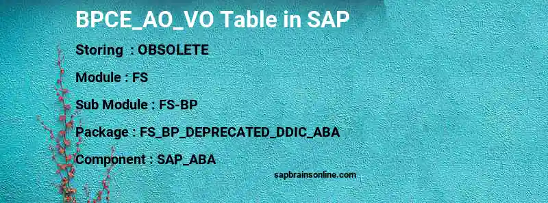 SAP BPCE_AO_VO table