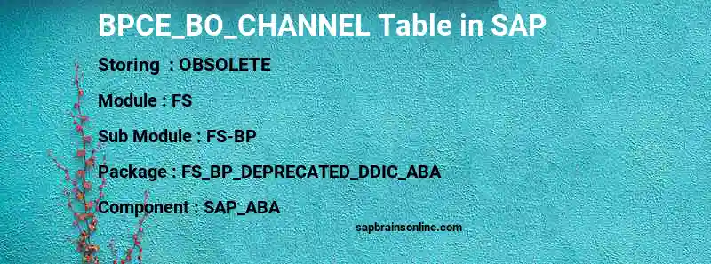 SAP BPCE_BO_CHANNEL table