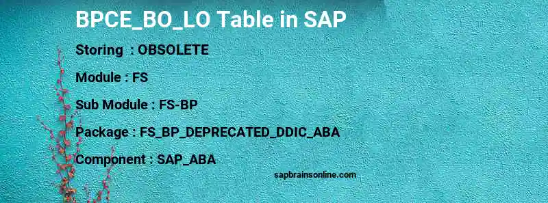 SAP BPCE_BO_LO table