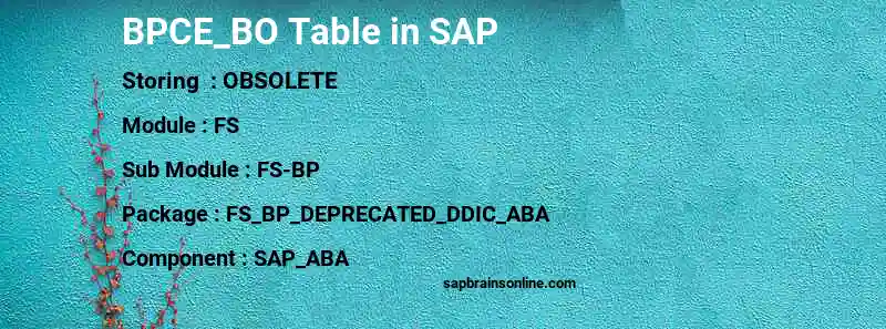 SAP BPCE_BO table