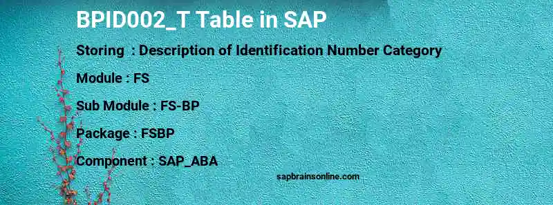 SAP BPID002_T table