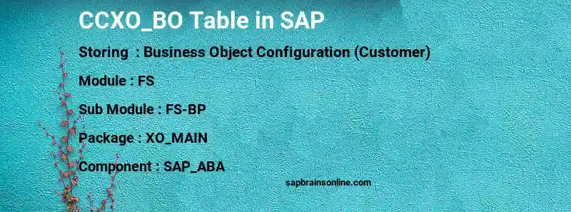 SAP CCXO_BO table
