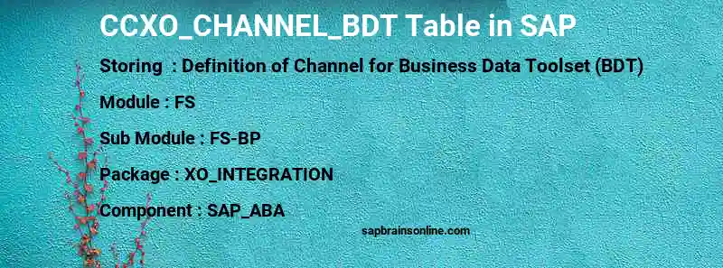 SAP CCXO_CHANNEL_BDT table