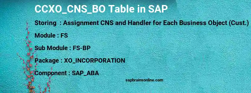 SAP CCXO_CNS_BO table