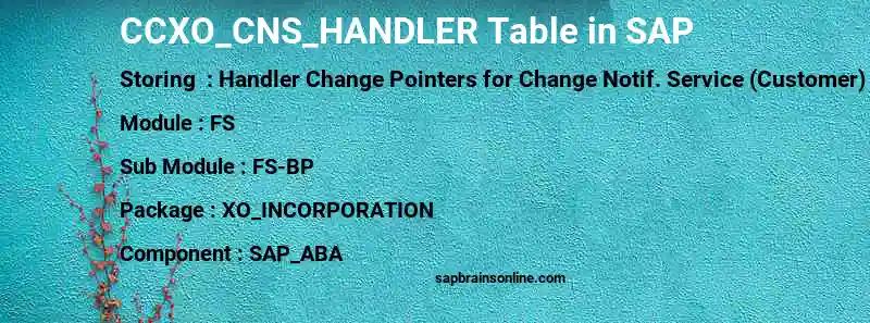 SAP CCXO_CNS_HANDLER table