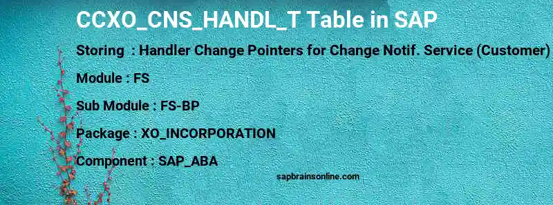 SAP CCXO_CNS_HANDL_T table