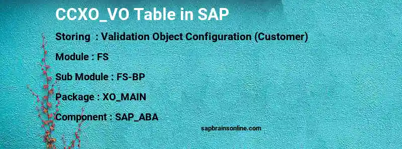 SAP CCXO_VO table