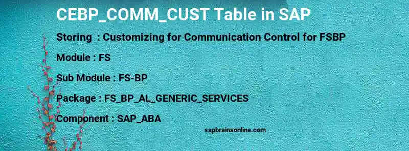 SAP CEBP_COMM_CUST table