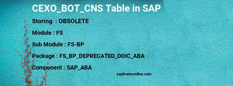 SAP CEXO_BOT_CNS table