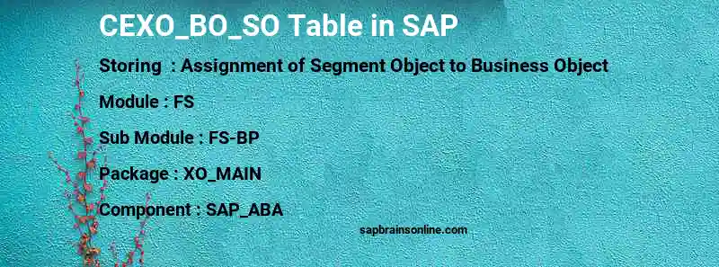 SAP CEXO_BO_SO table