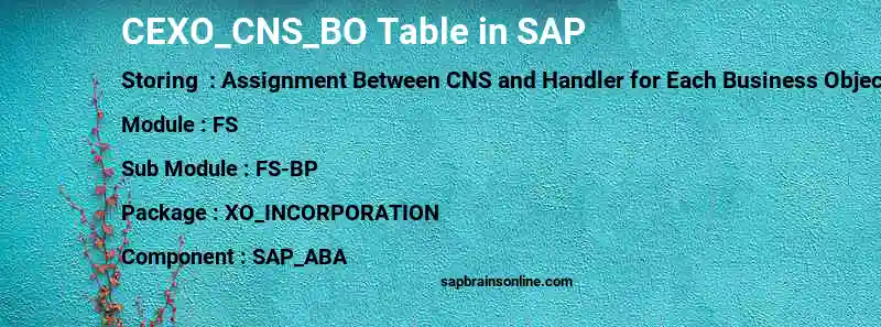 SAP CEXO_CNS_BO table