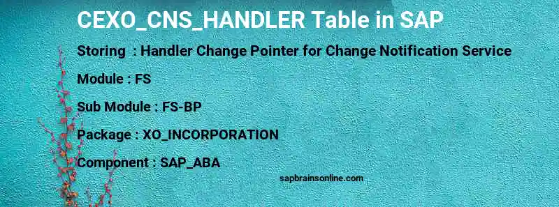 SAP CEXO_CNS_HANDLER table
