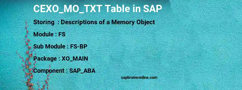 SAP CEXO_MO_TXT table