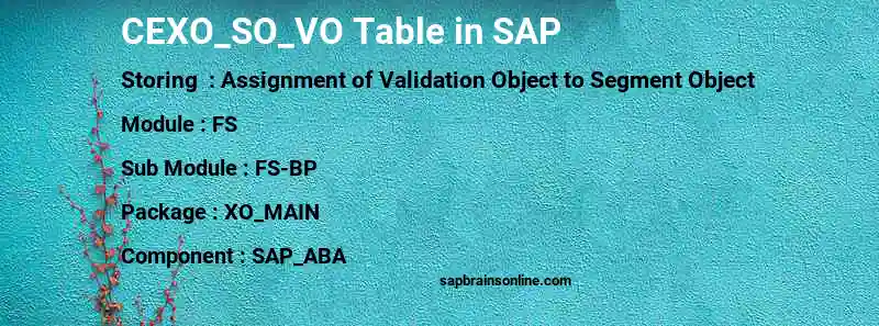SAP CEXO_SO_VO table