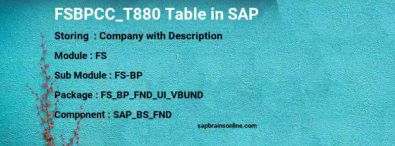 SAP FSBPCC_T880 table