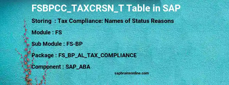 SAP FSBPCC_TAXCRSN_T table