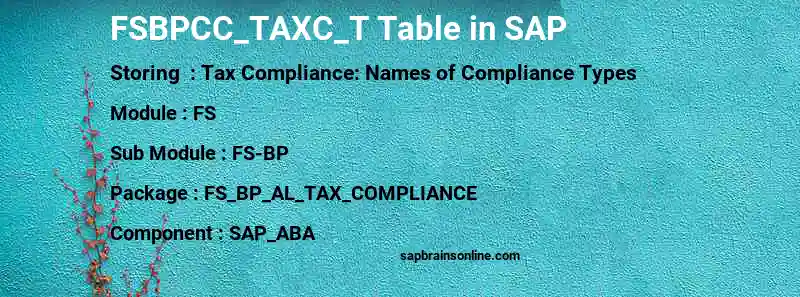 SAP FSBPCC_TAXC_T table