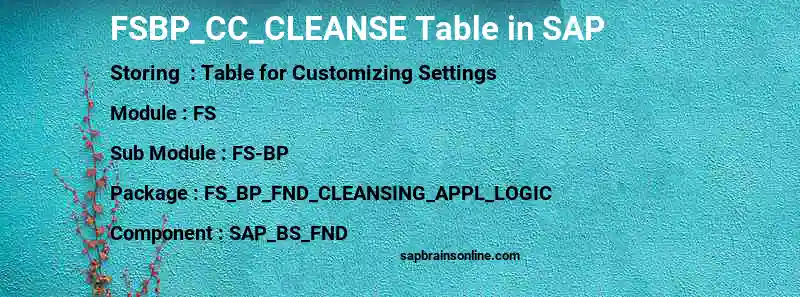 SAP FSBP_CC_CLEANSE table