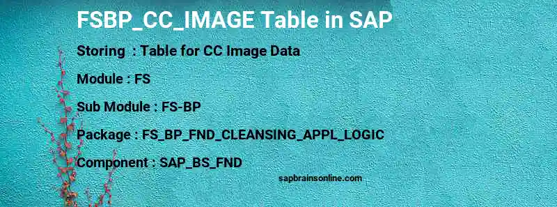 SAP FSBP_CC_IMAGE table