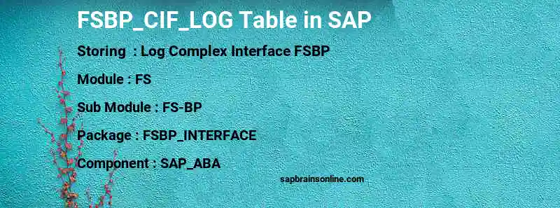SAP FSBP_CIF_LOG table