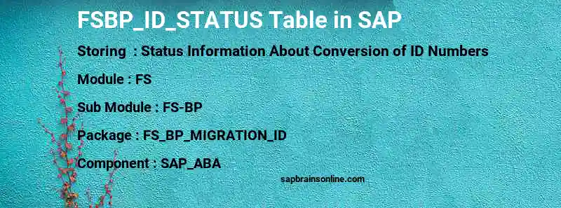 SAP FSBP_ID_STATUS table