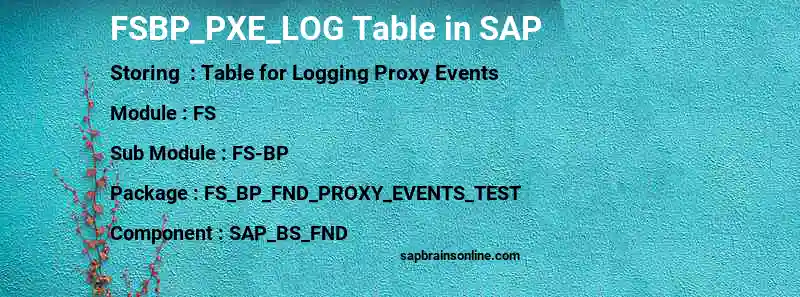 SAP FSBP_PXE_LOG table