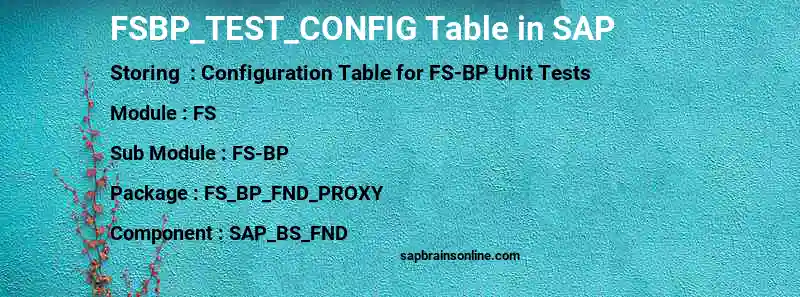 SAP FSBP_TEST_CONFIG table