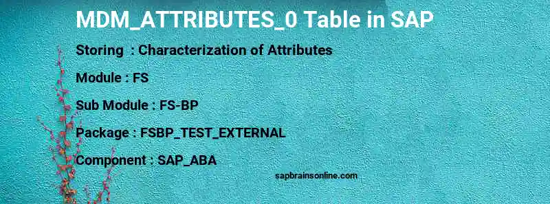 SAP MDM_ATTRIBUTES_0 table