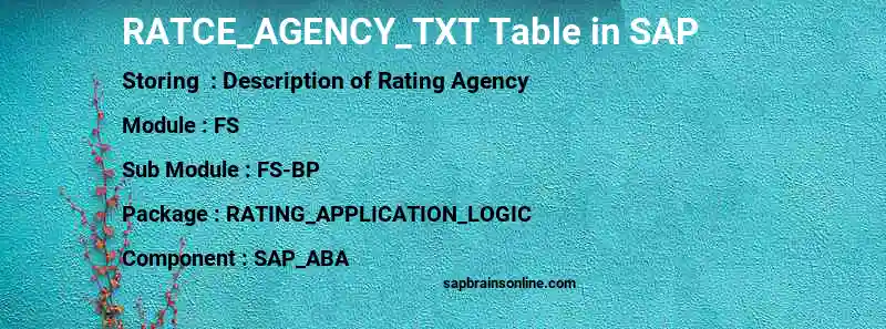 SAP RATCE_AGENCY_TXT table