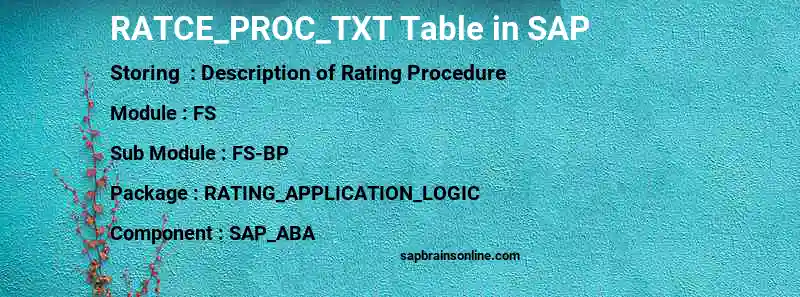 SAP RATCE_PROC_TXT table