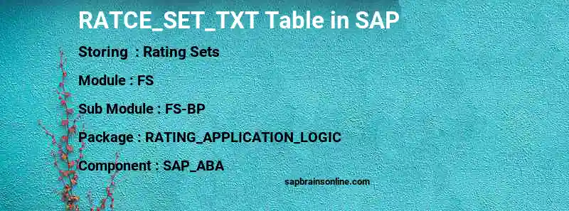 SAP RATCE_SET_TXT table