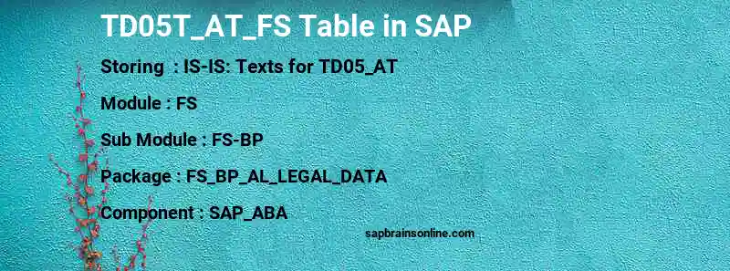 SAP TD05T_AT_FS table