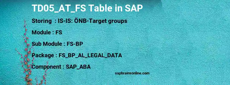 SAP TD05_AT_FS table