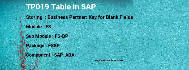 SAP TP019 table