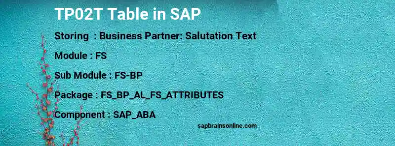 SAP TP02T table