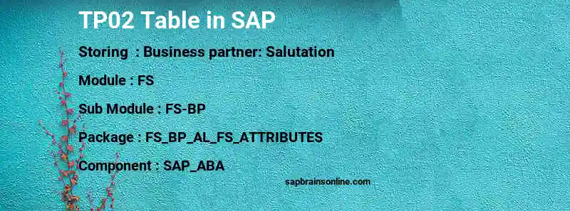 SAP TP02 table