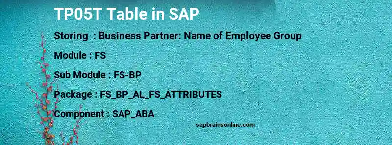 SAP TP05T table