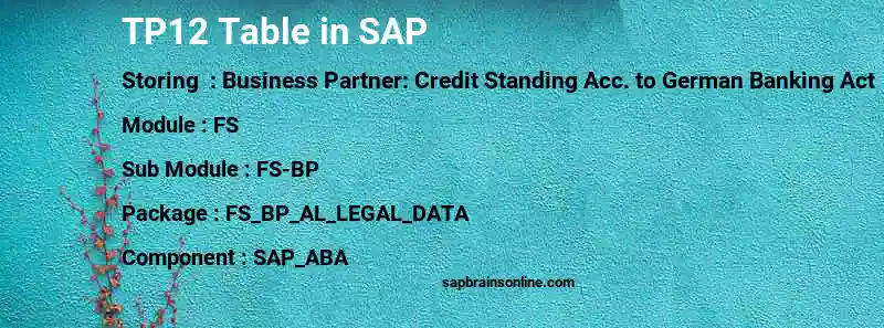 SAP TP12 table