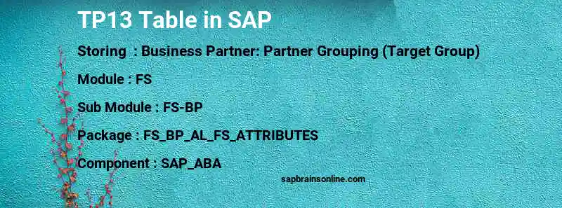 SAP TP13 table