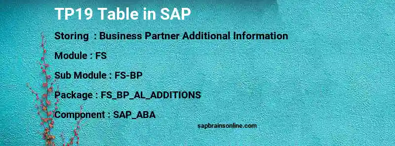 SAP TP19 table