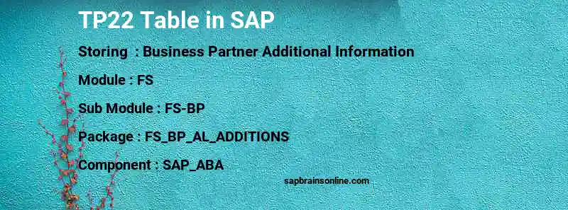 SAP TP22 table