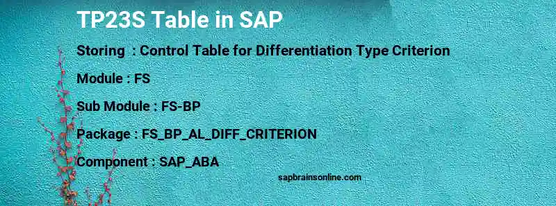 SAP TP23S table