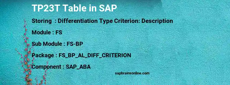 SAP TP23T table