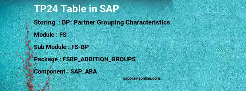 SAP TP24 table