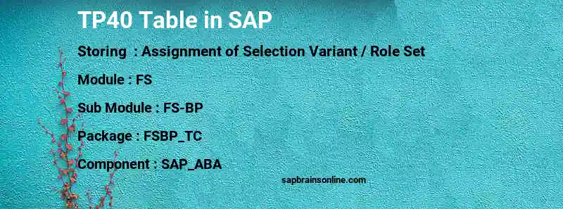 SAP TP40 table